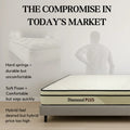 Diamond Plus 10" Euro Top Mattress - Tempered Bonnell Spring System with High Density Foam Comfort Layer - Medium Firm Support Grandeur Furnishings