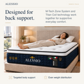 Vanzio Italia Alessio 12.5-Inch Firm Euro Top Mattress Grandeur Furnishings