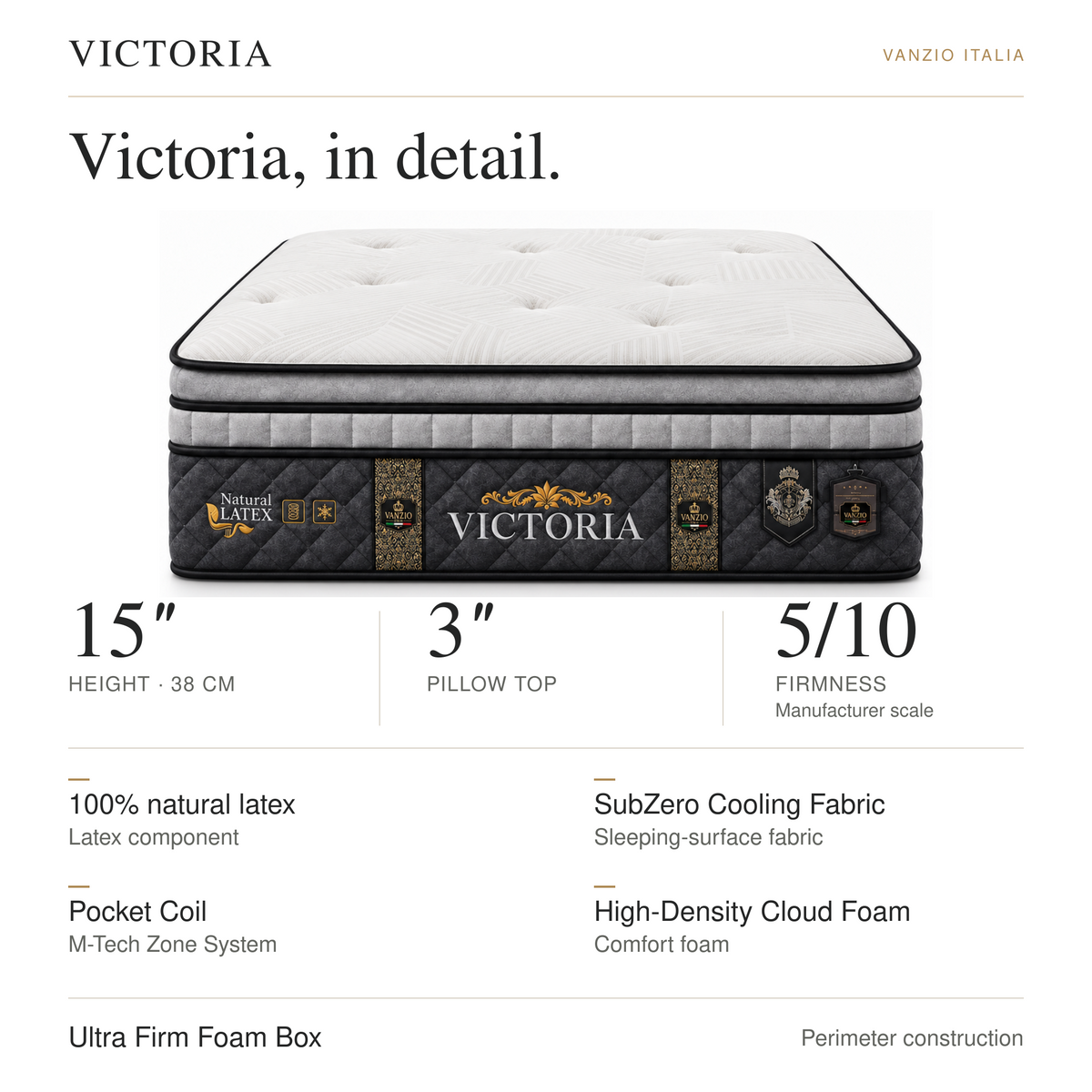 Vanzio Italia Victoria 15-Inch Latex Pocket Spring Mattress Grandeur Furnishings