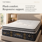 Vanzio Italia Victoria 15-Inch Latex Pocket Spring Mattress Grandeur Furnishings