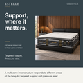 Vanzio Italia Estelle 14-Inch Pillow Top Pocket Spring Mattress Grandeur Furnishings