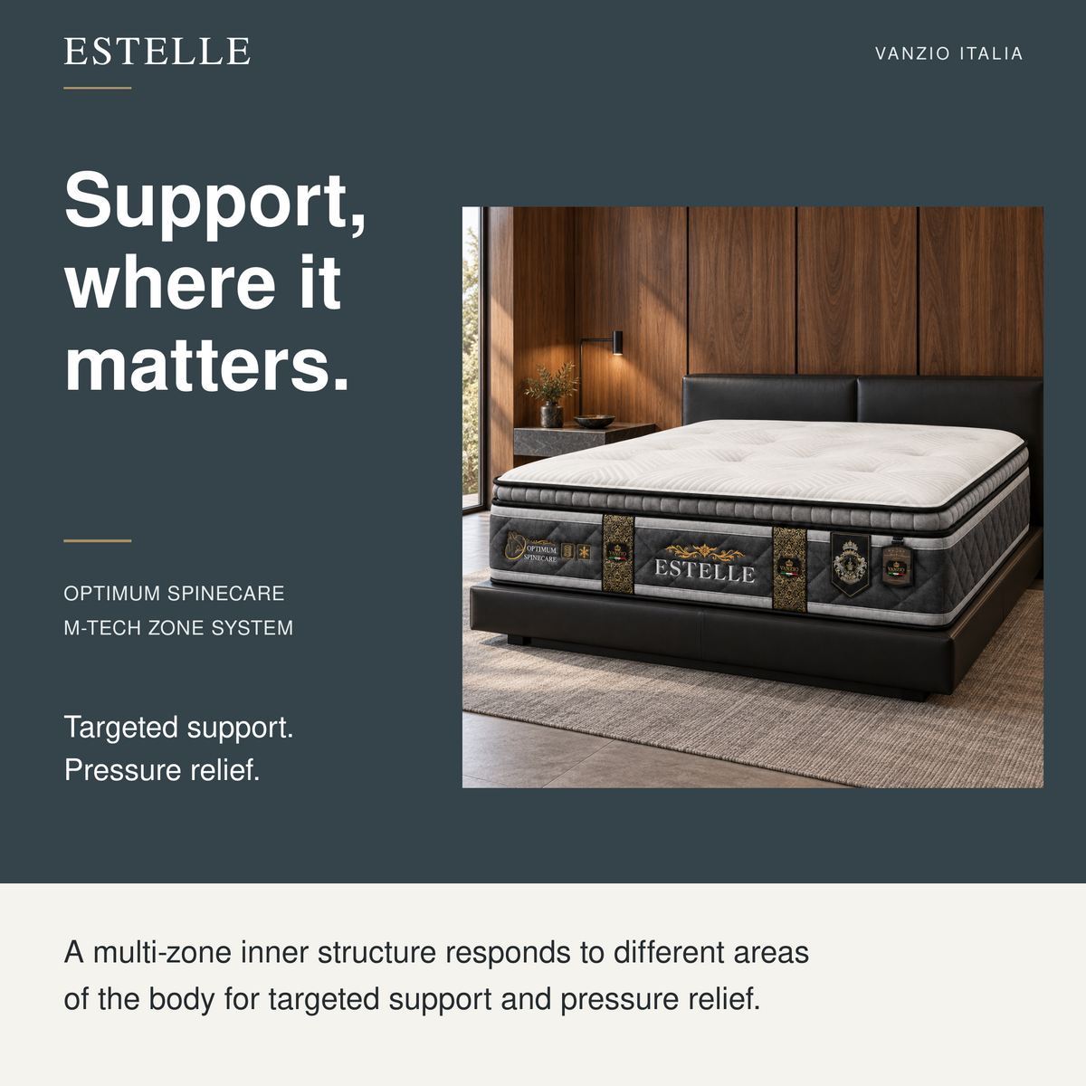Vanzio Italia Estelle 14-Inch Pillow Top Pocket Spring Mattress Grandeur Furnishings
