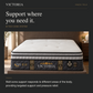 Vanzio Italia Victoria 15-Inch Latex Pocket Spring Mattress Grandeur Furnishings
