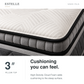 Vanzio Italia Estelle 14-Inch Pillow Top Pocket Spring Mattress Grandeur Furnishings