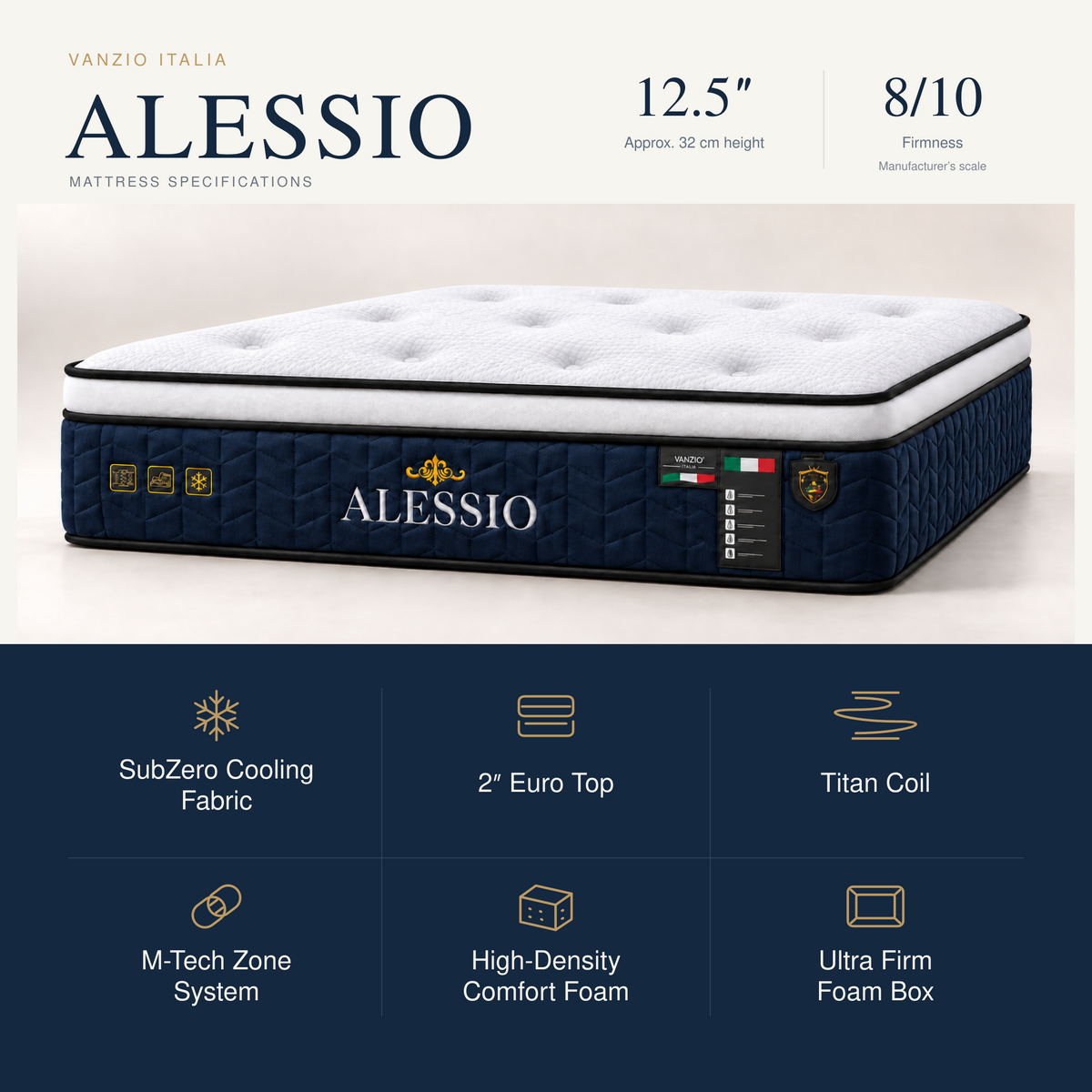 Vanzio Italia Alessio 12.5-Inch Firm Euro Top Mattress Grandeur Furnishings