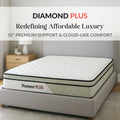 Diamond Plus 10" Euro Top Mattress - Tempered Bonnell Spring System with High Density Foam Comfort Layer - Medium Firm Support Grandeur Furnishings