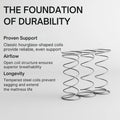 Diamond Plus 10" Euro Top Mattress - Tempered Bonnell Spring System with High Density Foam Comfort Layer - Medium Firm Support Grandeur Furnishings