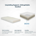 Grandeur Foam Mattress | Medium Firm Orthopaedic Back Support Grandeur Furnishings
