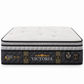 Vanzio Italia Victoria 15-Inch Latex Pocket Spring Mattress Grandeur Furnishings